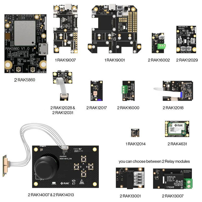 Iot Smart Industry Kit With Rak Nb Iot Module Quectel Bg