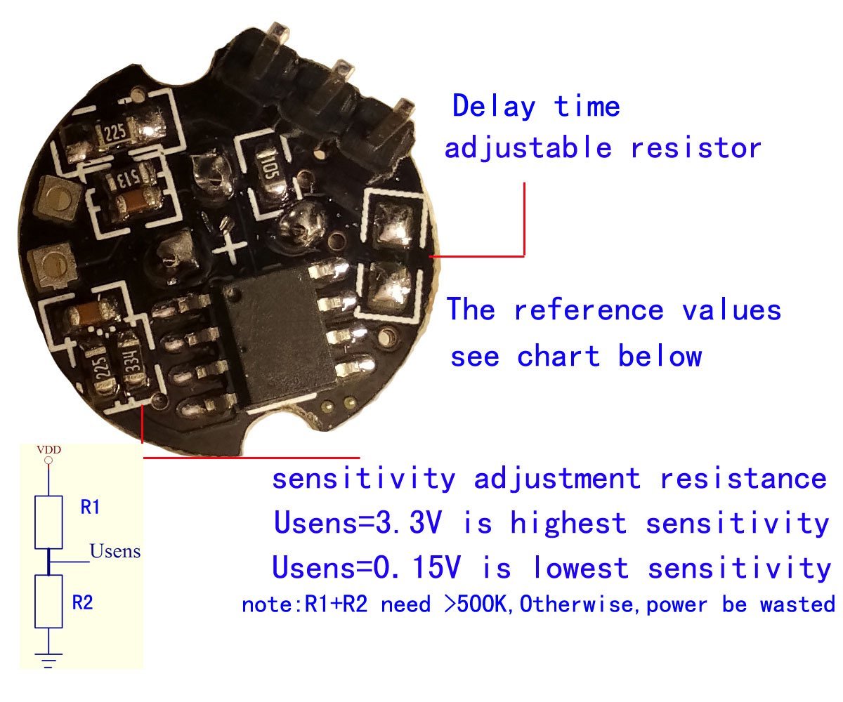 delay time adjust and sentivity adjust