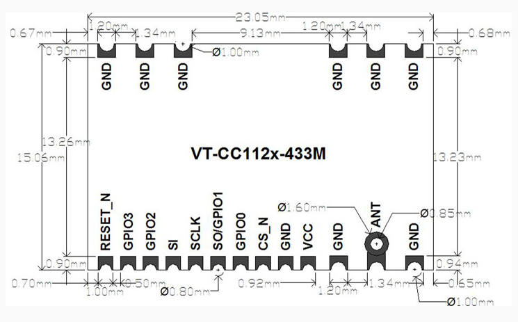 dwmzone-CC1120-433MHz -868MHz-915MHz-Narrow-Band-TI-CC1120-wireless-Transceiver-module-dimension dwmzone-CC1120-433MHz -868MHz-915MHz-Narrow-Band-TI-CC1120-wireless-Transceiver-module-dimension