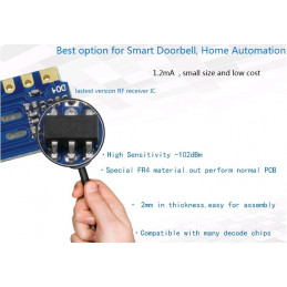 DWM-H3V3E 315MHz Low Cost ASK /OOK Receiver RF module