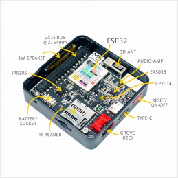 ESP32 Basic Core Development Kit for Arduino