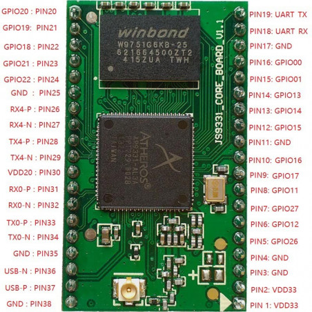 RFM50-S 433MHz /868MHz /915MHz HopeRF 20dBm Soc Transceiver RF module