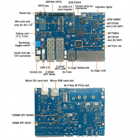 BPI-R3 OpenWRT Router Main board base on MediaTek MT7986