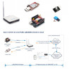 LoRa/ LoRaWAN IoT Development Kit V3 Based on the LPS8V2 Gateway