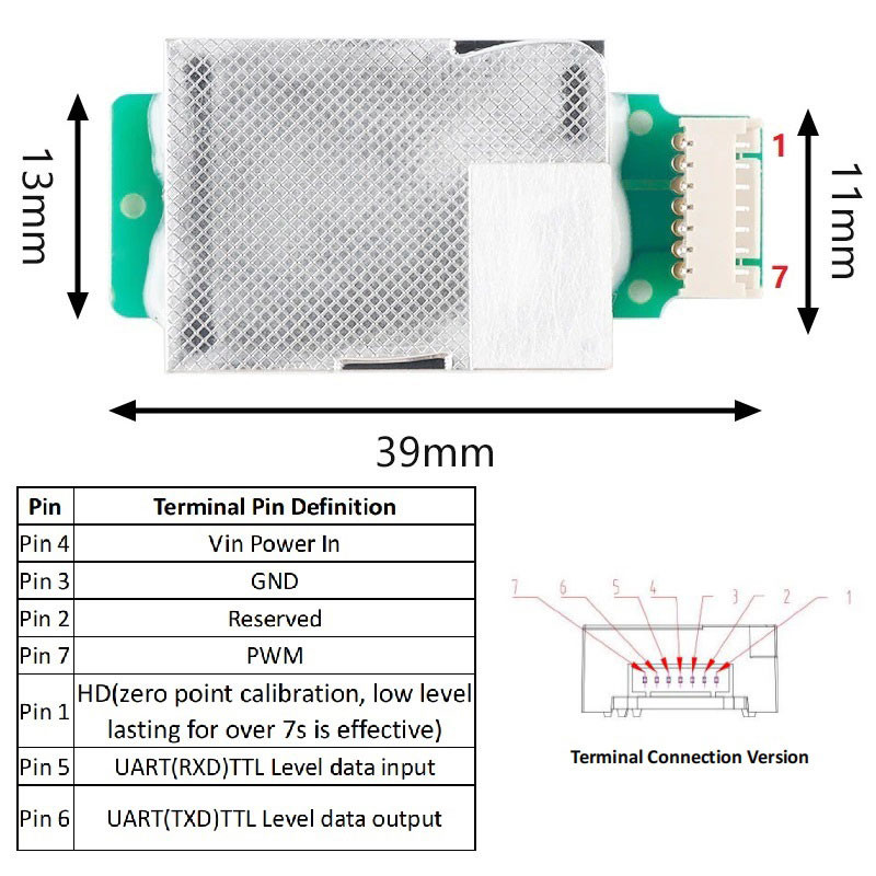 MH-Z19E Infrared CO2 Sensor Module Monitor 400-10000ppm UART PWM