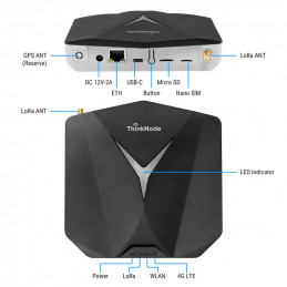 ThinkNode-G1 Indoor 8...