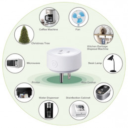 LC03 LoRaWAN Wireless...