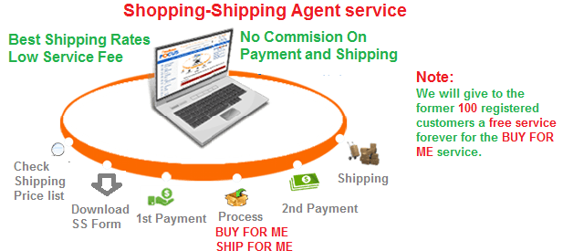 Shopping-Shipping Agent service