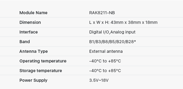 Development -Board-parameter Development -Board-parameter